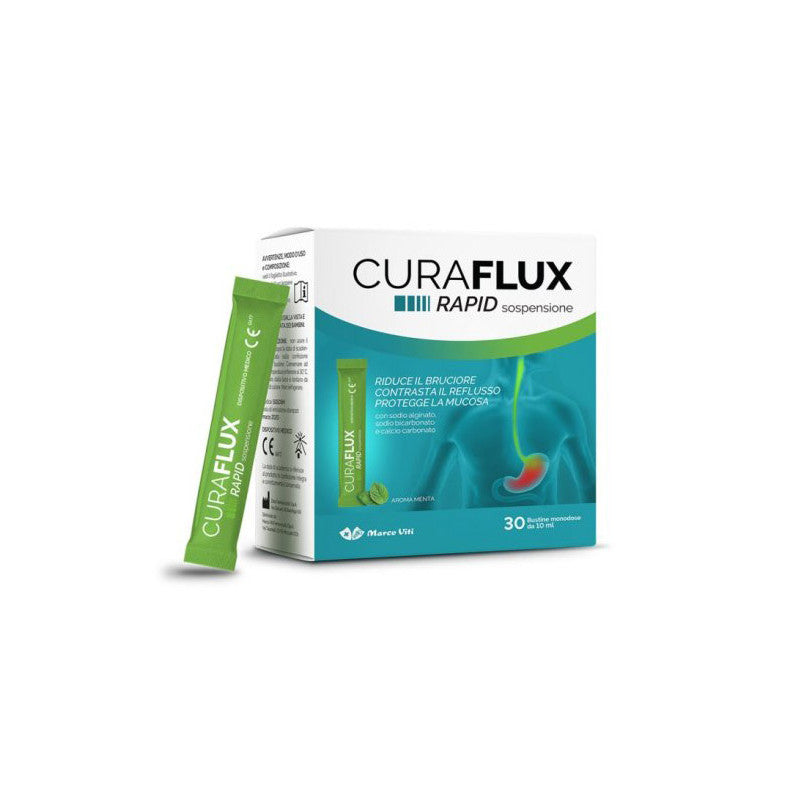 Curaflux Rapid Sospensione